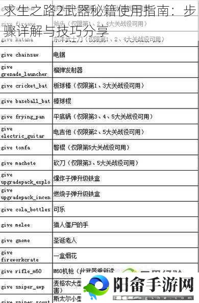 求生之路2武器秘籍使用指南：步骤详解与技巧分享