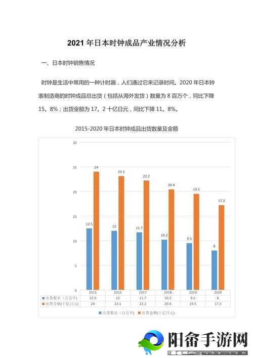 日本第一第二第三产业占比情况分析