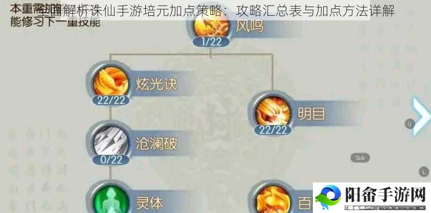 全面解析诛仙手游培元加点策略：攻略汇总表与加点方法详解