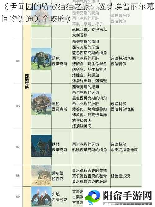 《伊甸园的骄傲猫猫之旅：逐梦埃普丽尔幕间物语通关全攻略》