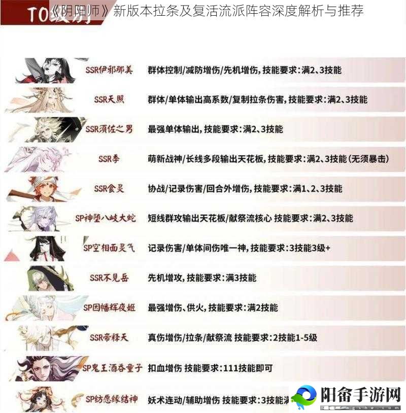 《阴阳师》新版本拉条及复活流派阵容深度解析与推荐