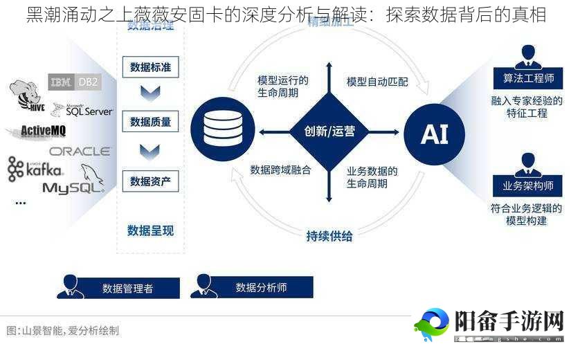 黑潮涌动之上薇薇安固卡的深度分析与解读：探索数据背后的真相