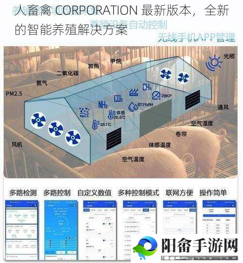 人畜禽 CORPORATION 最新版本，全新的智能养殖解决方案