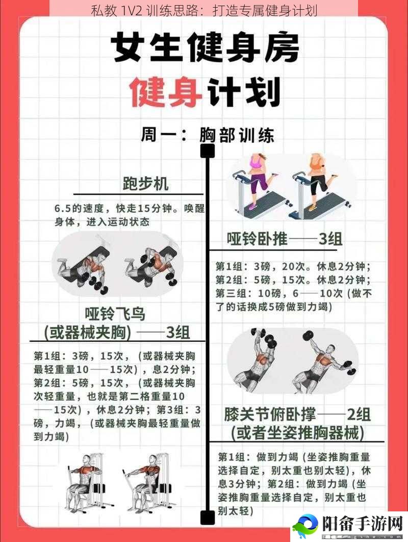 私教 1V2 训练思路：打造专属健身计划