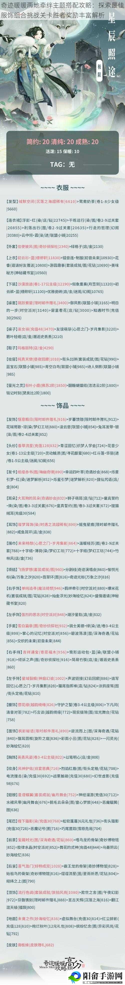 奇迹暖暖两地牵绊主题搭配攻略：探索最佳服饰组合挑战关卡胜者奖励丰富解析