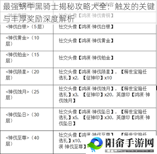 最强蜗牛黑骑士揭秘攻略大全：触发的关键与丰厚奖励深度解析