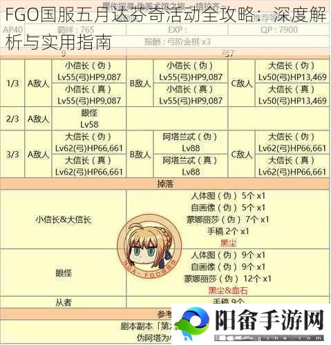 FGO国服五月达芬奇活动全攻略：深度解析与实用指南