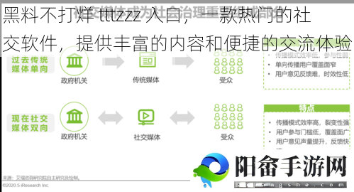 黑料不打烊 tttzzz 入口，一款热门的社交软件，提供丰富的内容和便捷的交流体验