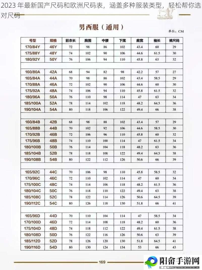 2023 年最新国产尺码和欧洲尺码表，涵盖多种服装类型，轻松帮你选对尺码