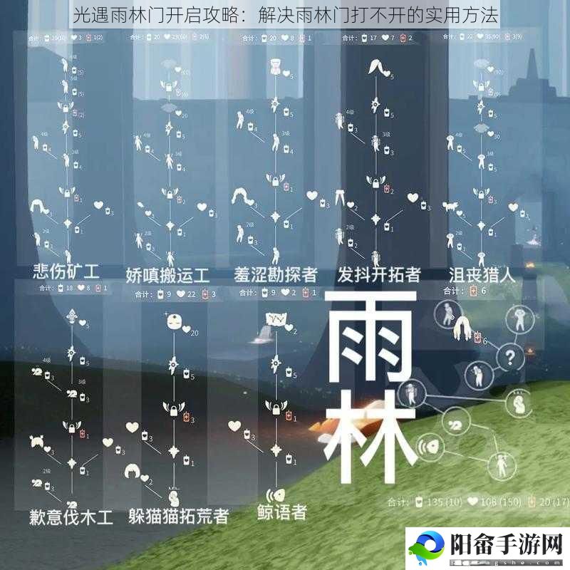 光遇雨林门开启攻略：解决雨林门打不开的实用方法