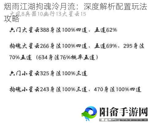 烟雨江湖拘魂泠月流：深度解析配置玩法攻略