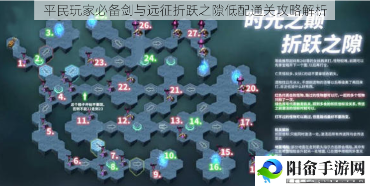 平民玩家必备剑与远征折跃之隙低配通关攻略解析