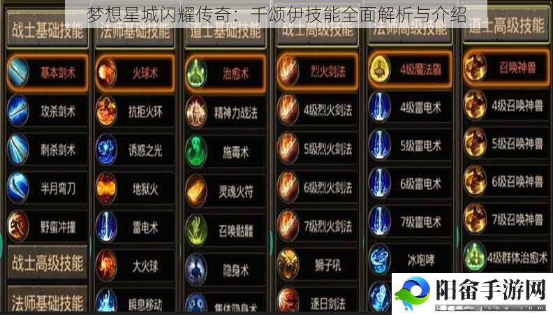 梦想星城闪耀传奇：千颂伊技能全面解析与介绍