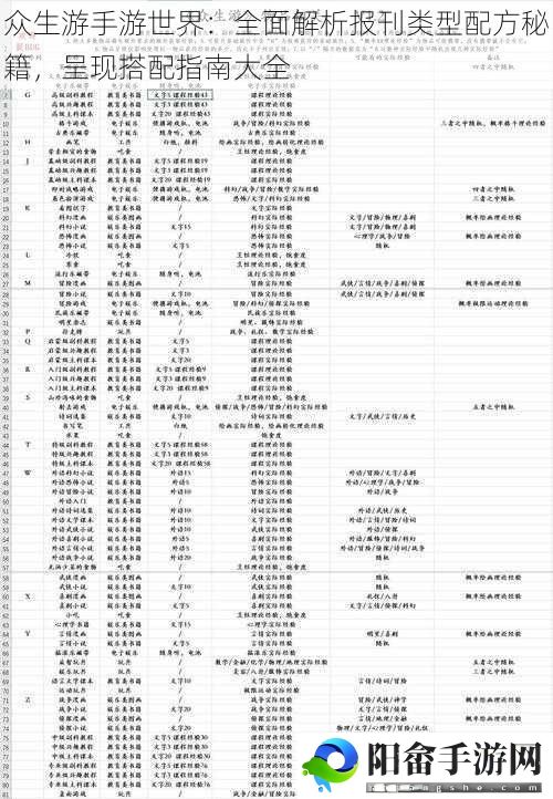 众生游手游世界：全面解析报刊类型配方秘籍，呈现搭配指南大全