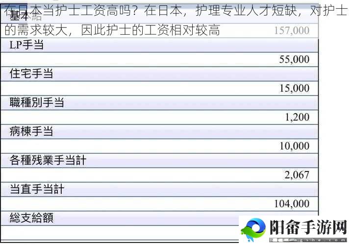 在日本当护士工资高吗？在日本，护理专业人才短缺，对护士的需求较大，因此护士的工资相对较高