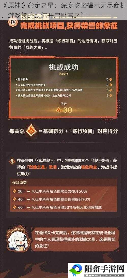 《原神》命定之星：深度攻略揭示无尽商机，游戏策略助你开启财富之门