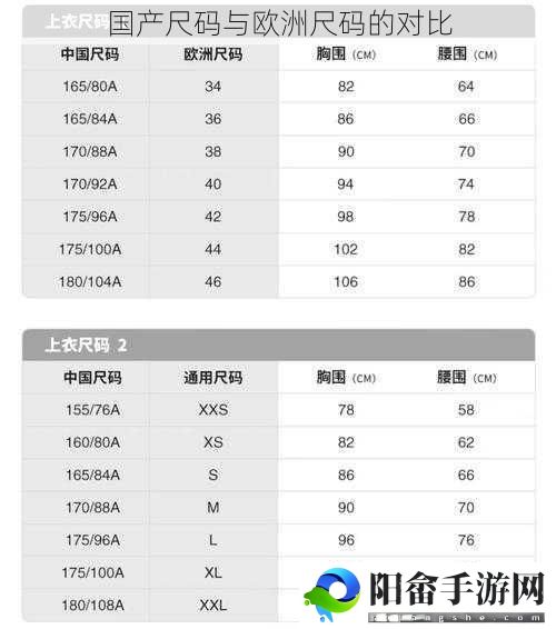 国产尺码与欧洲尺码的对比