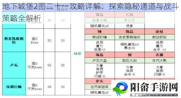 地下城堡2图二十一攻略详解：探索隐秘通道与战斗策略全解析