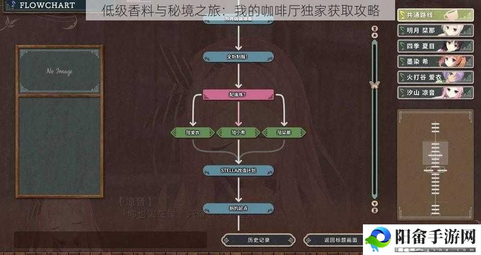 低级香料与秘境之旅：我的咖啡厅独家获取攻略