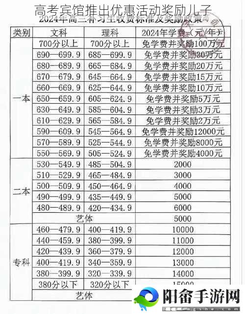 高考宾馆推出优惠活动奖励儿子