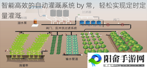 智能高效的自动灌溉系统 by 常，轻松实现定时定量灌溉