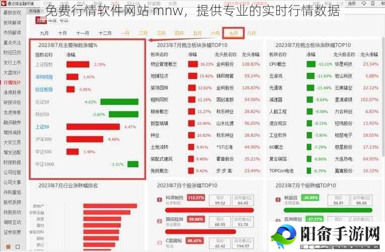 免费行情软件网站 mnw，提供专业的实时行情数据