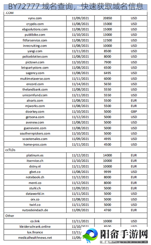 BY72777 域名查询，快速获取域名信息