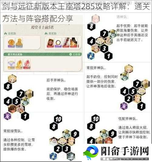 剑与远征新版本王座塔285攻略详解：通关方法与阵容搭配分享