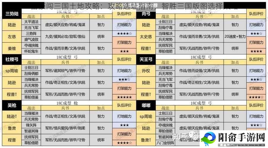 富豪闯三国土地攻略：攻略选址指南，智胜三国版图选择策略