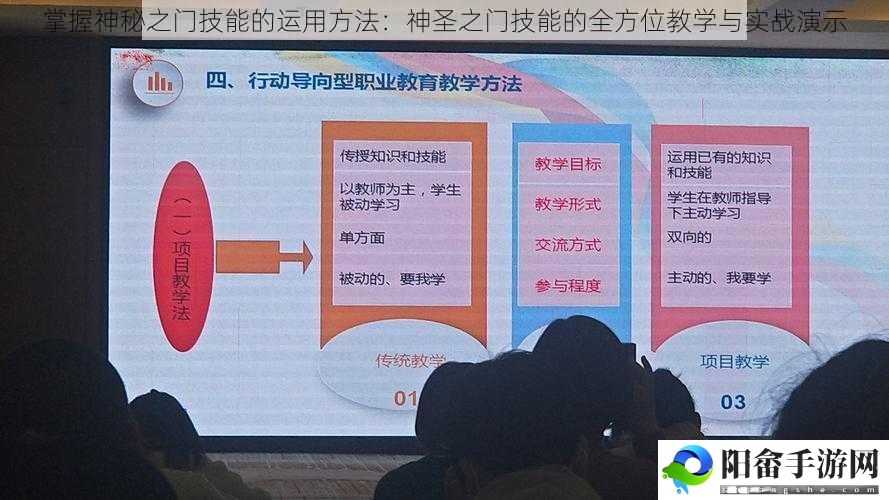 掌握神秘之门技能的运用方法：神圣之门技能的全方位教学与实战演示