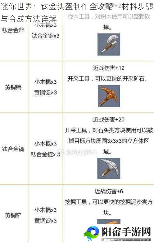 迷你世界：钛金头盔制作全攻略：材料步骤与合成方法详解