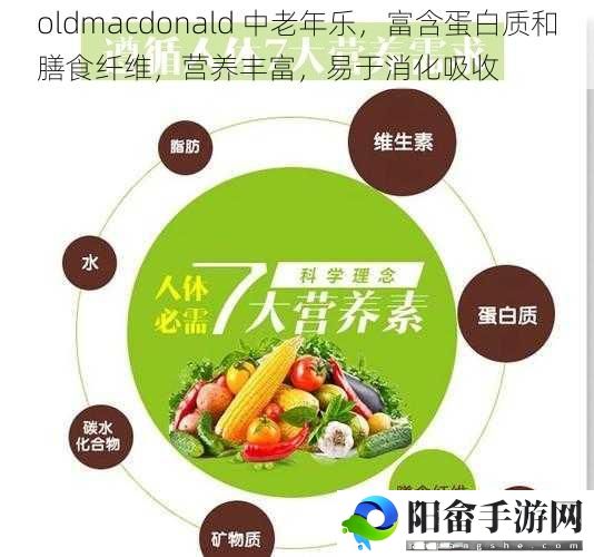 oldmacdonald 中老年乐，富含蛋白质和膳食纤维，营养丰富，易于消化吸收