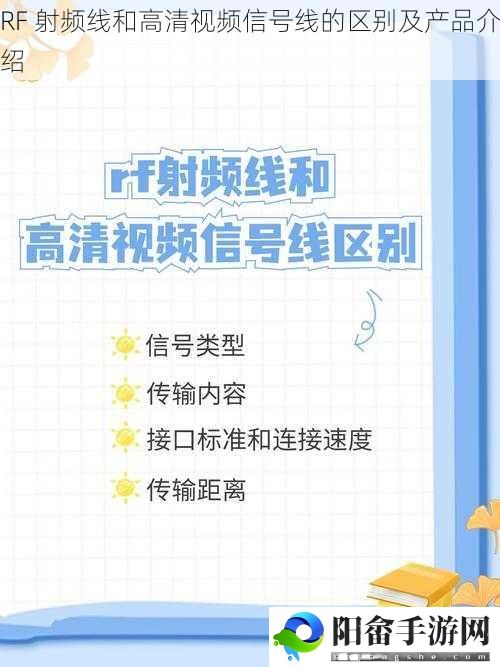 RF 射频线和高清视频信号线的区别及产品介绍